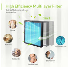 Load image into Gallery viewer, Air Purifier with HEPA Filter and Alexa Voice Control