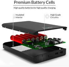Load image into Gallery viewer, ChargeTech Portable 27000mAh AC Outlet Battery Pack