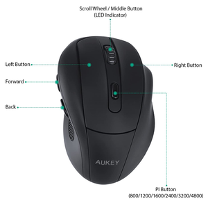 Aukey Sculpted Ergonomic Wireless Mouse with Nano USB Receiver