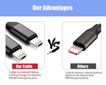 Load image into Gallery viewer, 2-in-1 Reversible Lightning &amp; Micro USB Cable (2-Pack)
