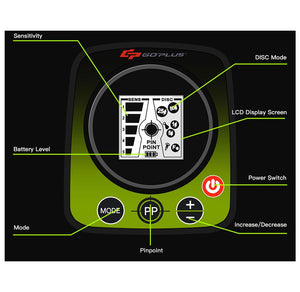 Back-lit LCD Metal Detector with Search Coil & Headphone Bag
