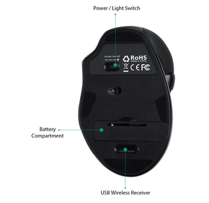 Aukey Sculpted Ergonomic Wireless Mouse with Nano USB Receiver