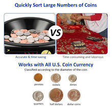 Load image into Gallery viewer, Electric LED Display Auto Coin Sorter
