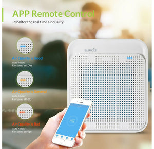 Air Purifier with HEPA Filter and Alexa Voice Control