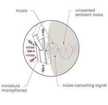 Load image into Gallery viewer, Audio-Technica QuietPoint Active Noise-Canceling Headphones
