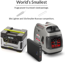 Load image into Gallery viewer, ChargeTech Portable 27000mAh AC Outlet Battery Pack
