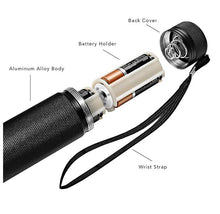 Load image into Gallery viewer, KOBRA 100LED Black Light Flashlight for Stain Inspection
