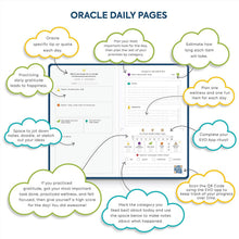 Load image into Gallery viewer, EVO Planner Custom Brain-Type Planner and Intelligent Mobile App

