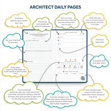 Load image into Gallery viewer, EVO Planner Custom Brain-Type Planner and Intelligent Mobile App
