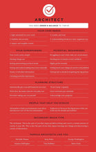 Load image into Gallery viewer, EVO Planner Custom Brain-Type Planner and Intelligent Mobile App
